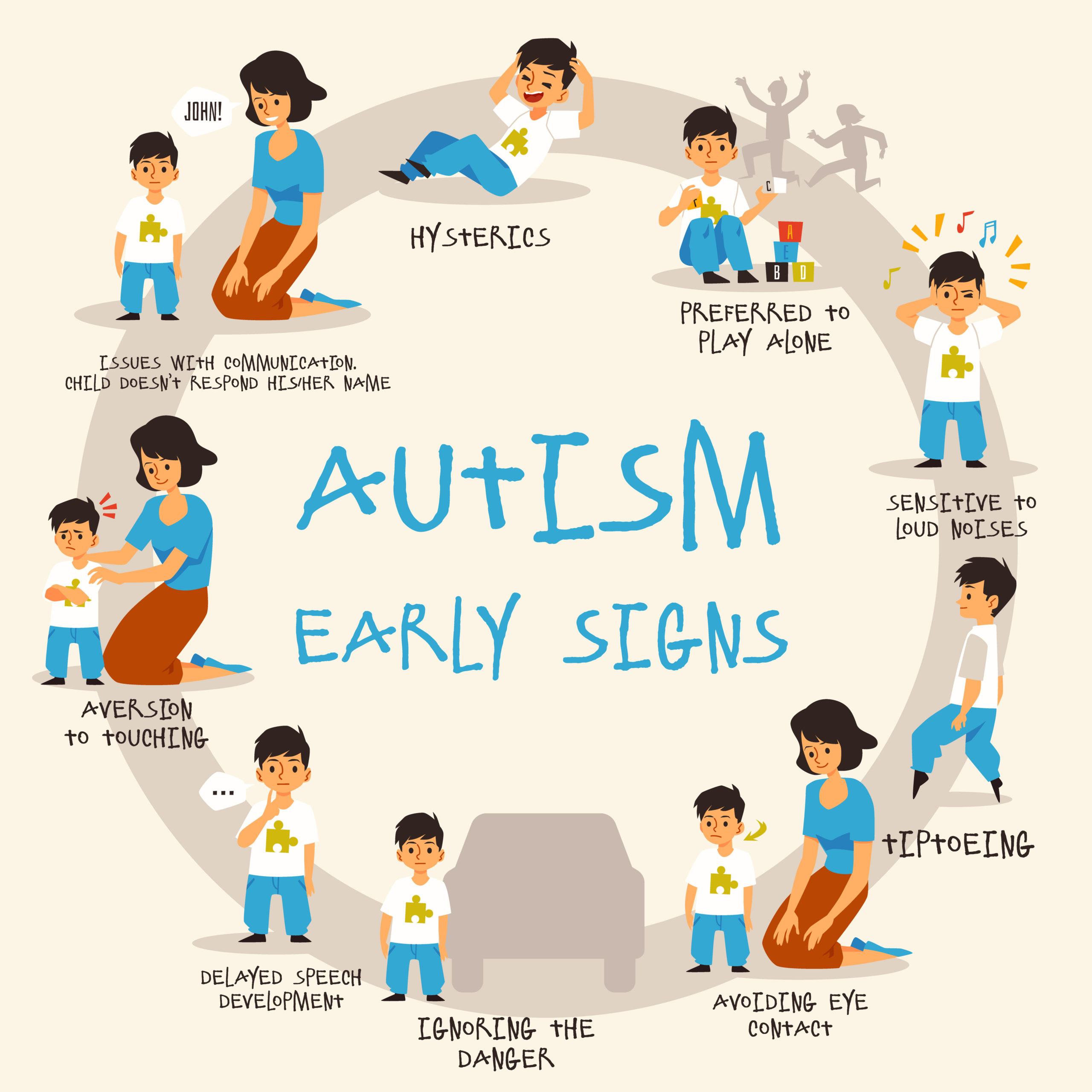 Signs And Symptoms Of Autism In 3 Year Old Baby