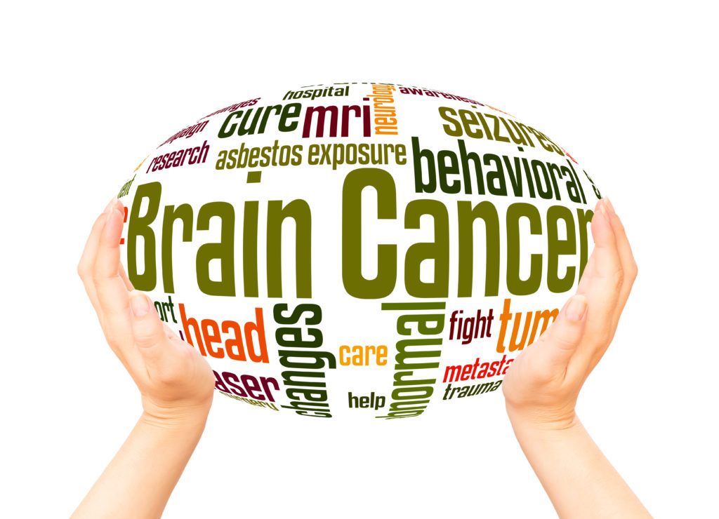 Brain cancer word hand sphere cloud concept