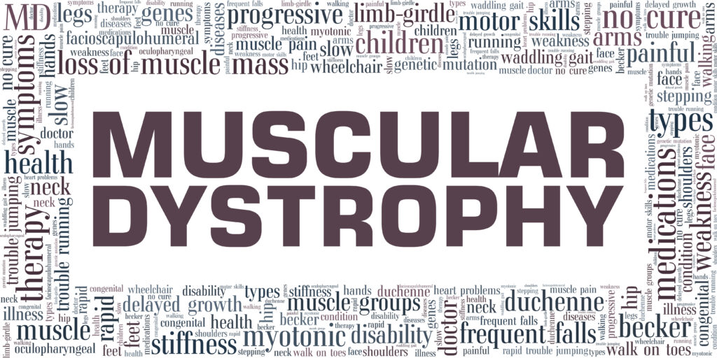 Muscular Dystrophy vector illustration word cloud isolated on white background. Muscular dystrophy and SSD benefits