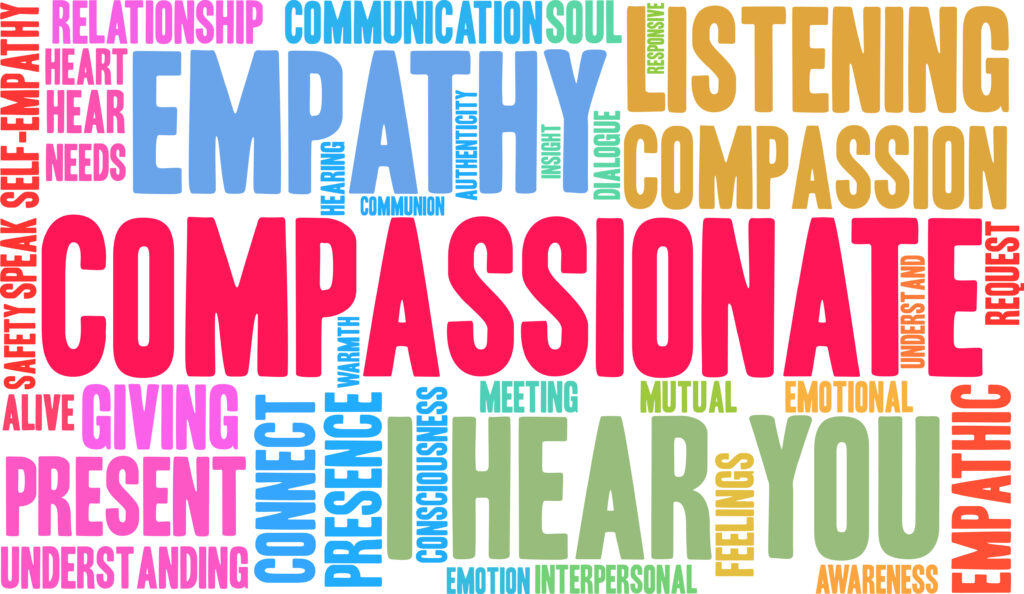 Compassionate allowances - word cloud on a white background.